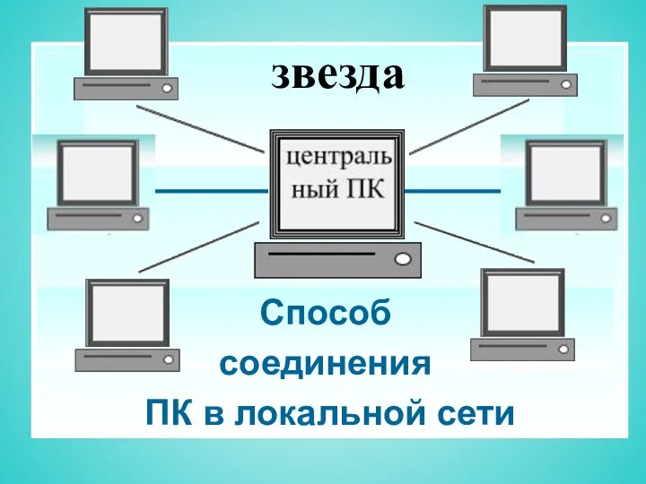 Способ соединения ПК в локальной сети звезда