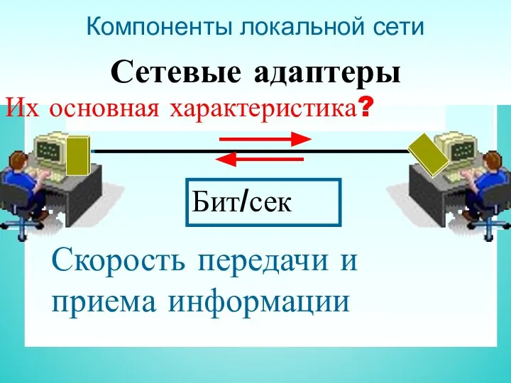 Компоненты локальной сети Сетевые адаптеры Скорость передачи и приема информации Их основная характеристика? Бит/сек