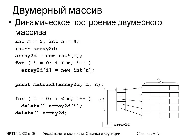 НРТК, 2022 г. Указатели и массивы. Ссылки и функции Созонов А.А.