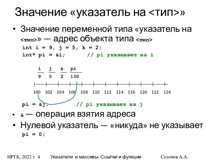 НРТК, 2022 г. Указатели и массивы. Ссылки и функции Созонов А.А.