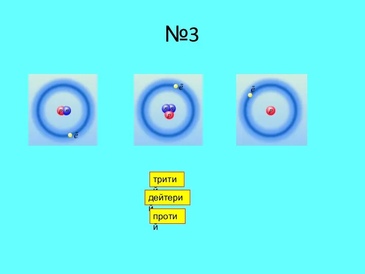 №3 тритий дейтерий протий