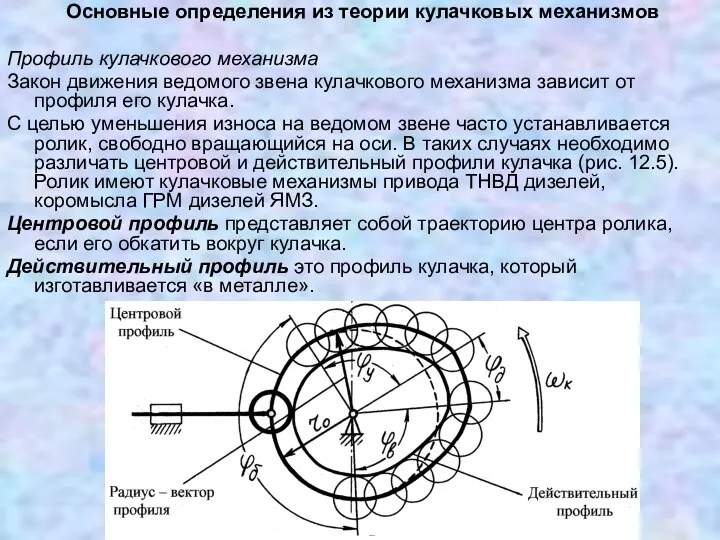 Основные определения из теории кулачковых механизмов Профиль кулачкового механизма Закон движения