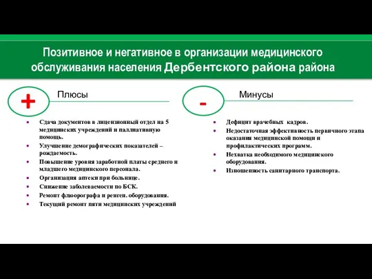 Позитивное и негативное в организации медицинского обслуживания населения Дербентского района района