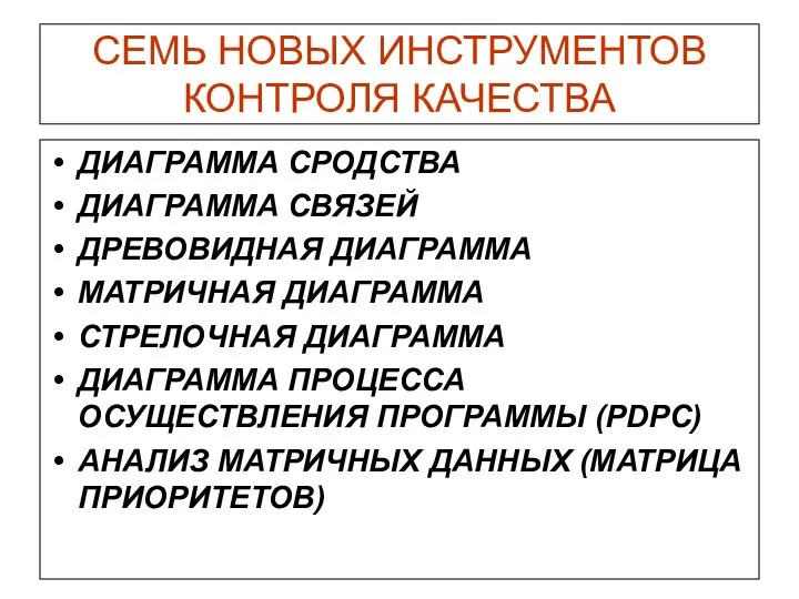 СЕМЬ НОВЫХ ИНСТРУМЕНТОВ КОНТРОЛЯ КАЧЕСТВА ДИАГРАММА СРОДСТВА ДИАГРАММА СВЯЗЕЙ ДРЕВОВИДНАЯ ДИАГРАММА