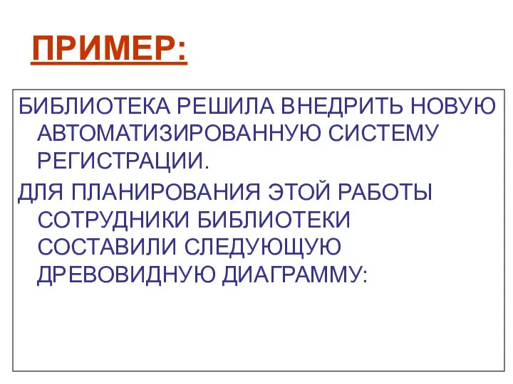 ПРИМЕР: БИБЛИОТЕКА РЕШИЛА ВНЕДРИТЬ НОВУЮ АВТОМАТИЗИРОВАННУЮ СИСТЕМУ РЕГИСТРАЦИИ. ДЛЯ ПЛАНИРОВАНИЯ ЭТОЙ