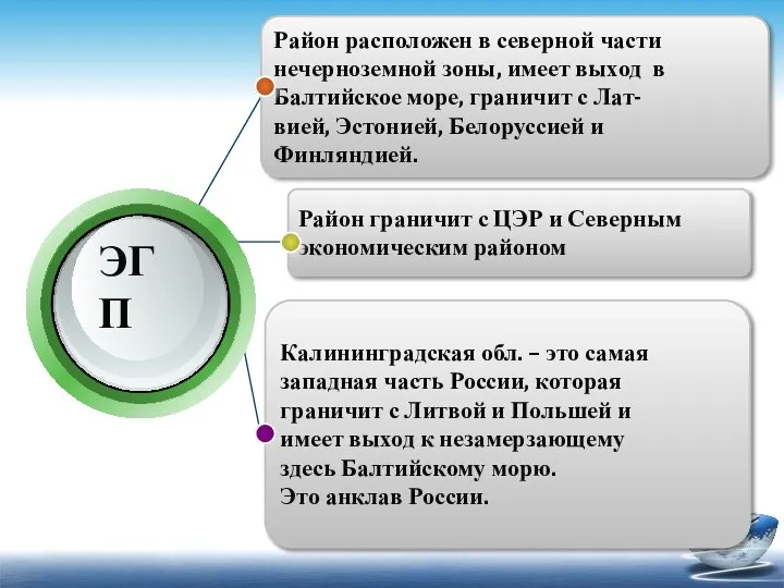 Район расположен в северной части нечерноземной зоны, имеет выход в Балтийское