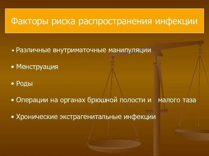 Различные внутриматочные манипуляции Менструация Роды Операции на органах брюшной полости и