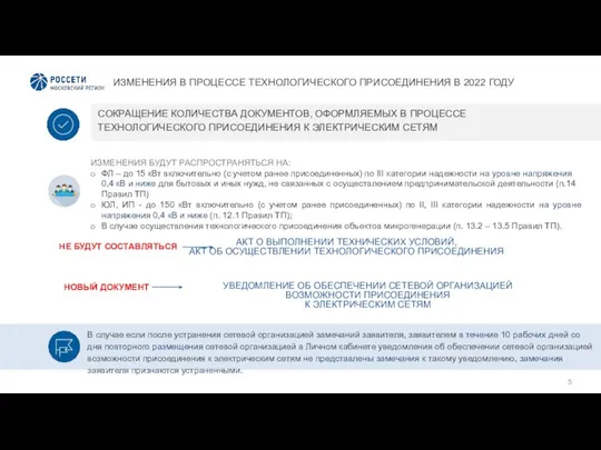 ИЗМЕНЕНИЯ В ПРОЦЕССЕ ТЕХНОЛОГИЧЕСКОГО ПРИСОЕДИНЕНИЯ В 2022 ГОДУ АКТ О ВЫПОЛНЕНИИ