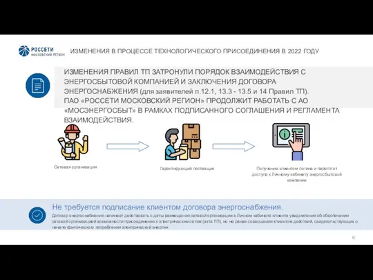 ИЗМЕНЕНИЯ В ПРОЦЕССЕ ТЕХНОЛОГИЧЕСКОГО ПРИСОЕДИНЕНИЯ В 2022 ГОДУ ИЗМЕНЕНИЯ ПРАВИЛ ТП