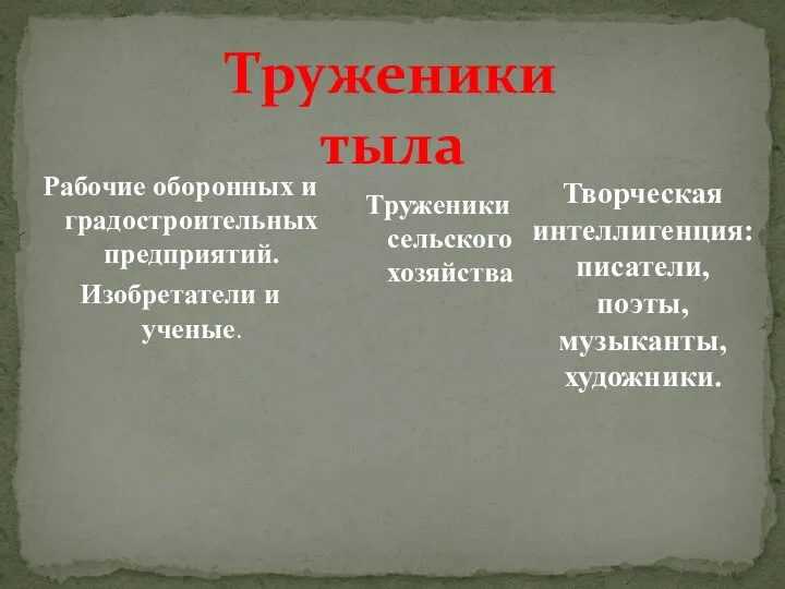 Рабочие оборонных и градостроительных предприятий. Изобретатели и ученые. Труженики сельского хозяйства