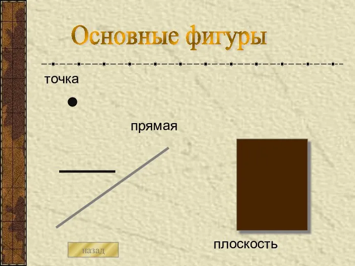 точка прямая плоскость Основные фигуры назад