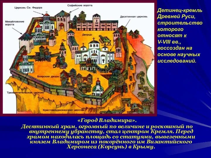 «Город Владимира». Десятинный храм, огромный по величине и роскошный по внутреннему