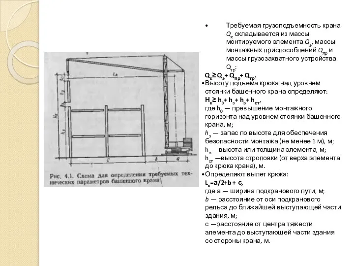 Требуемая грузоподъемность крана Qк складывается из массы монтируемого элемента Qэ, массы