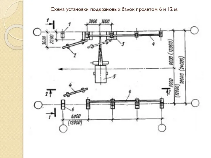 Схема установки подкрановых балок пролетом 6 и 12 м.