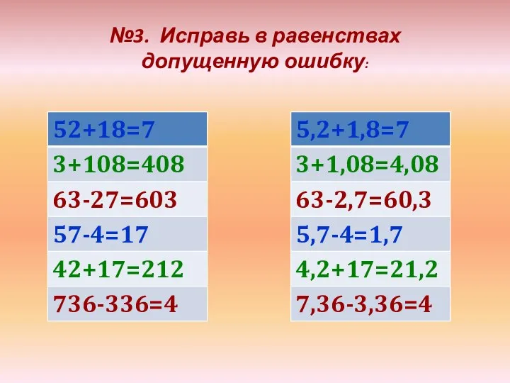 №3. Исправь в равенствах допущенную ошибку: