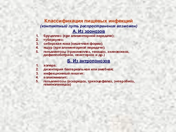 Классификация пищевых инфекций (контактный путь распространения возможен) А. Из зоонозов бруцеллез