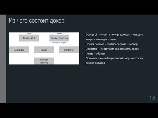 Из чего состоит докер Docker cli - утилита по упр. докером