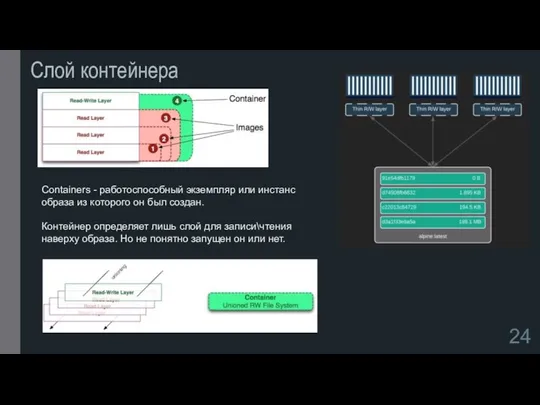 Слой контейнера Containers - работоспособный экземпляр или инстанс образа из которого