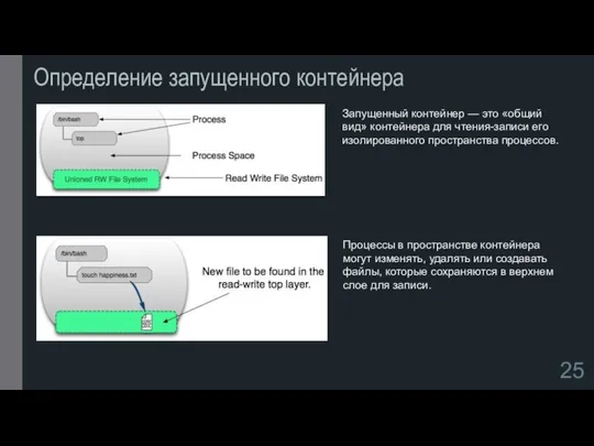 Определение запущенного контейнера Запущенный контейнер — это «общий вид» контейнера для