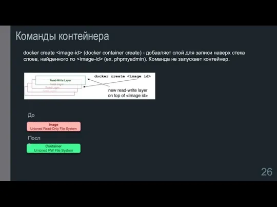 Команды контейнера docker create (docker container create) - добавляет слой для