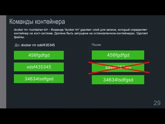 Команды контейнера docker rm - Команда 'docker rm' удаляет слой для