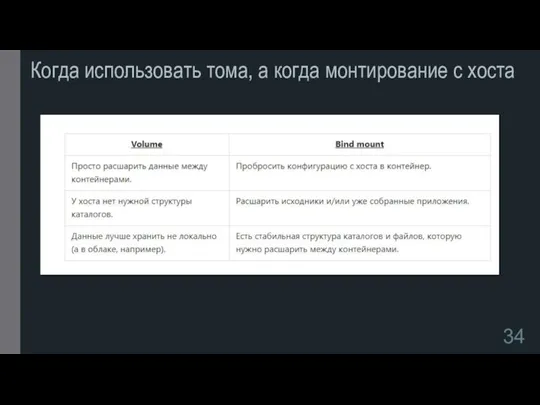 Когда использовать тома, а когда монтирование с хоста