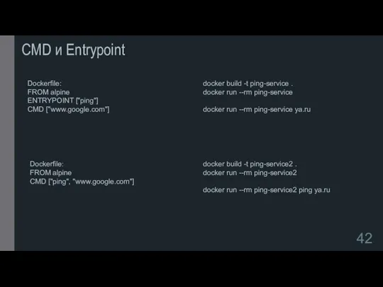 CMD и Entrypoint Dockerfile: FROM alpine ENTRYPOINT ["ping"] CMD ["www.google.com"] docker