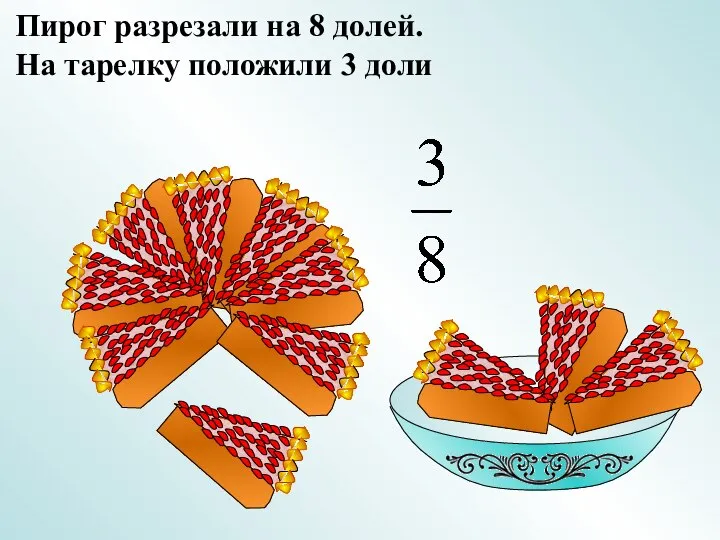 Пирог разрезали на 8 долей. На тарелку положили 3 доли