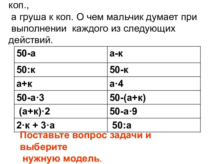 Задача. У мальчика 50 коп. Яблоко стоит а коп., а груша