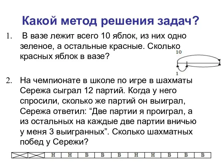 В вазе лежит всего 10 яблок, из них одно зеленое, а