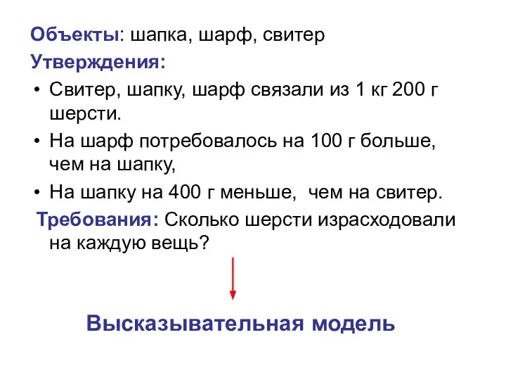 Объекты: шапка, шарф, свитер Утверждения: Свитер, шапку, шарф связали из 1