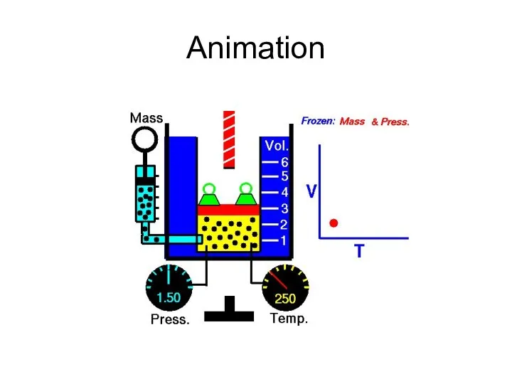 Animation