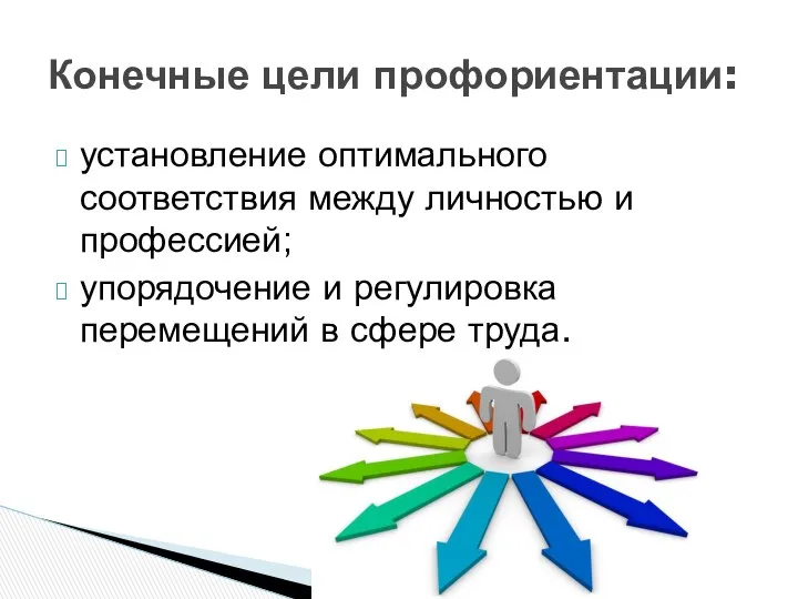 установление оптимального соответствия между личностью и профессией; упорядочение и регулировка перемещений