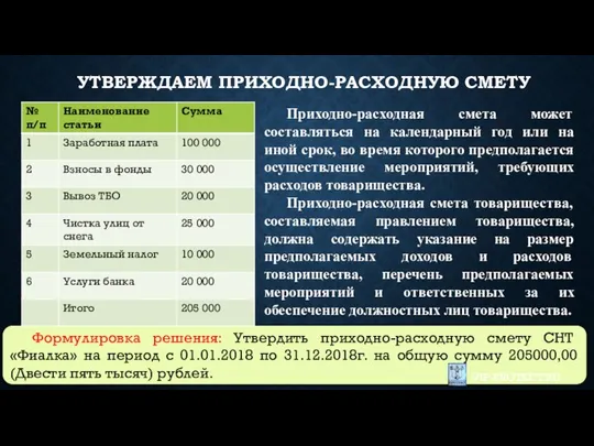 Формулировка решения: Утвердить приходно-расходную смету СНТ «Фиалка» на период с 01.01.2018