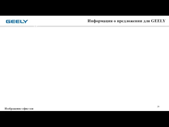 Изображение офис-зон Информация о предложении для GEELY