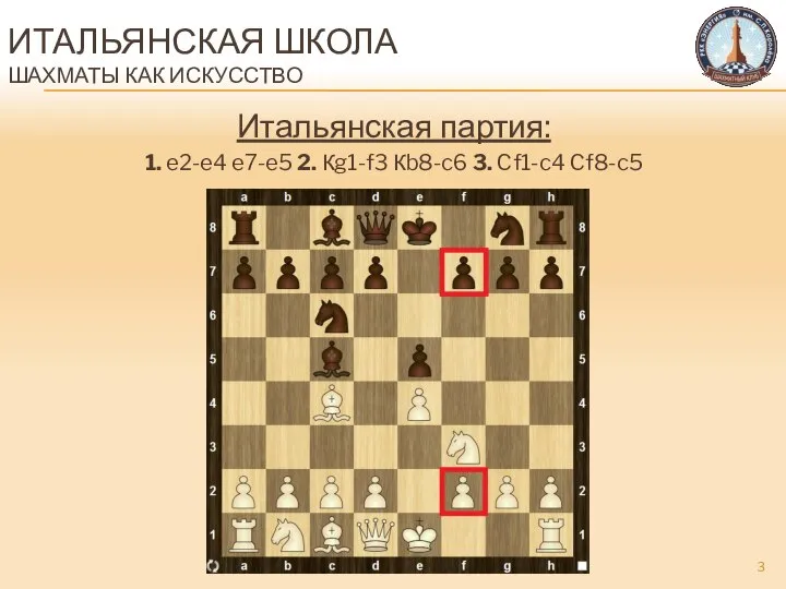 ИТАЛЬЯНСКАЯ ШКОЛА ШАХМАТЫ КАК ИСКУССТВО Итальянская партия: 1. e2-e4 e7-e5 2. Кg1-f3 Кb8-c6 3. Cf1-c4 Cf8-c5