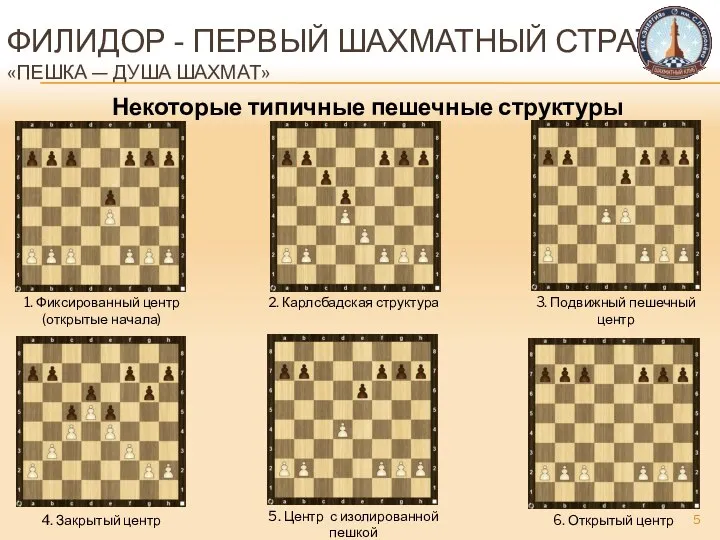 ФИЛИДОР - ПЕРВЫЙ ШАХМАТНЫЙ СТРАТЕГ «ПЕШКА — ДУША ШАХМАТ» Некоторые типичные