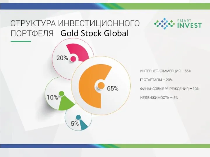 Gold Stock Global