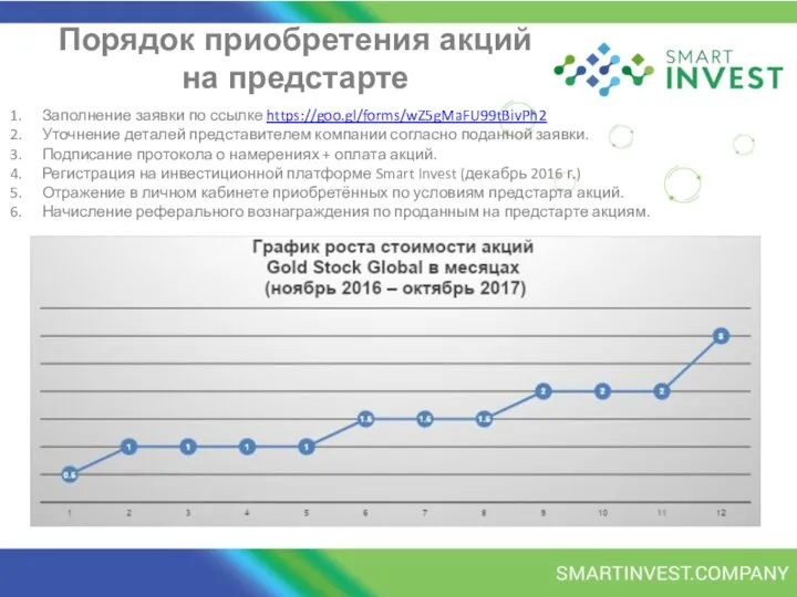 Порядок приобретения акций на предстарте Заполнение заявки по ссылке https://goo.gl/forms/wZ5gMaFU99tBivPh2 Уточнение