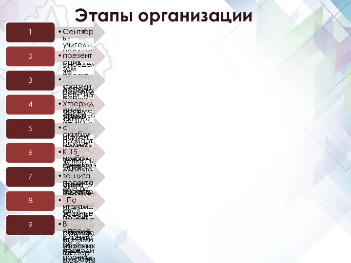 Этапы организации 1 Сентябрь - учитель-предметник определяет тематику проектов по своему