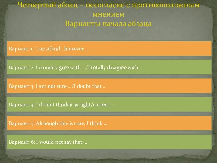 Четвертый абзац – несогласие с противоположным мнением Варианты начала абзаца Вариант