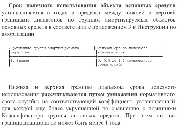 Срок полезного использования объекта основных средств устанавливается в годах в пределах