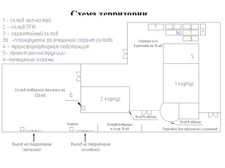 Схема территории