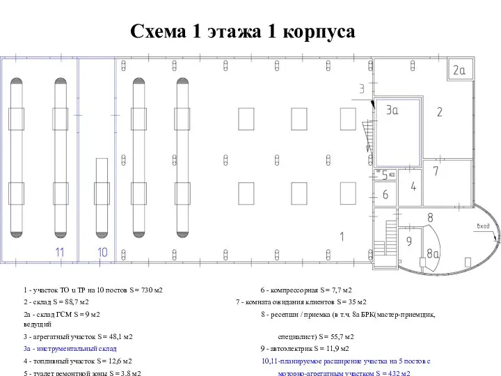 Схема 1 этажа 1 корпуса 1 - участок ТО u ТР