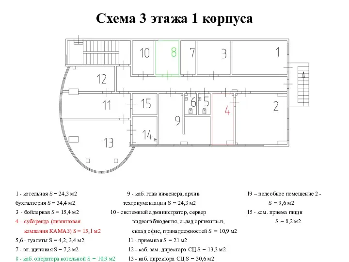 Схема 3 этажа 1 корпуса 1 - котельная S = 24,3