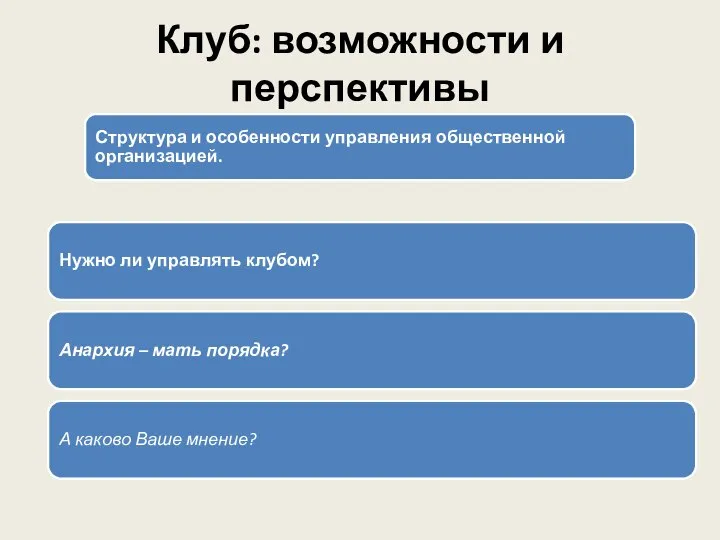 Клуб: возможности и перспективы Структура и особенности управления общественной организацией. Нужно