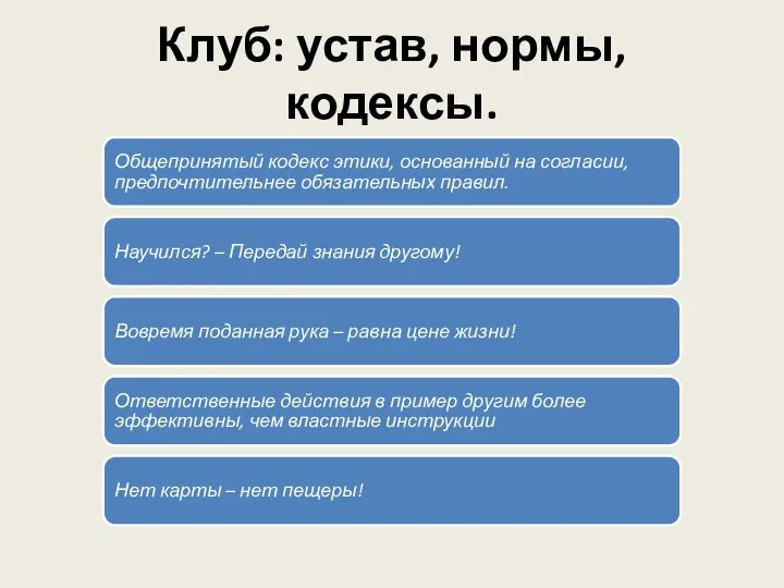 Клуб: устав, нормы, кодексы. Общепринятый кодекс этики, основанный на согласии, предпочтительнее