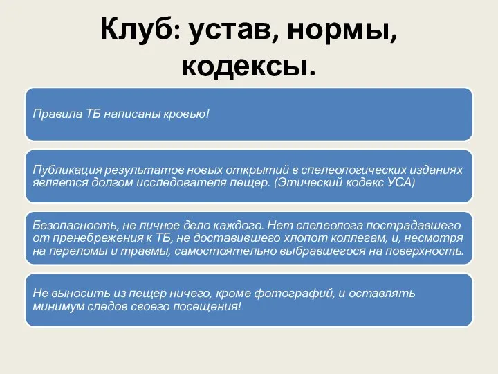 Клуб: устав, нормы, кодексы. Правила ТБ написаны кровью! Публикация результатов новых