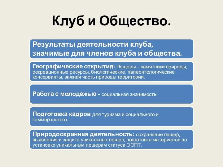 Клуб и Общество. Результаты деятельности клуба, значимые для членов клуба и