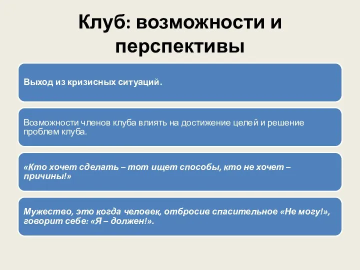 Клуб: возможности и перспективы Выход из кризисных ситуаций. Возможности членов клуба